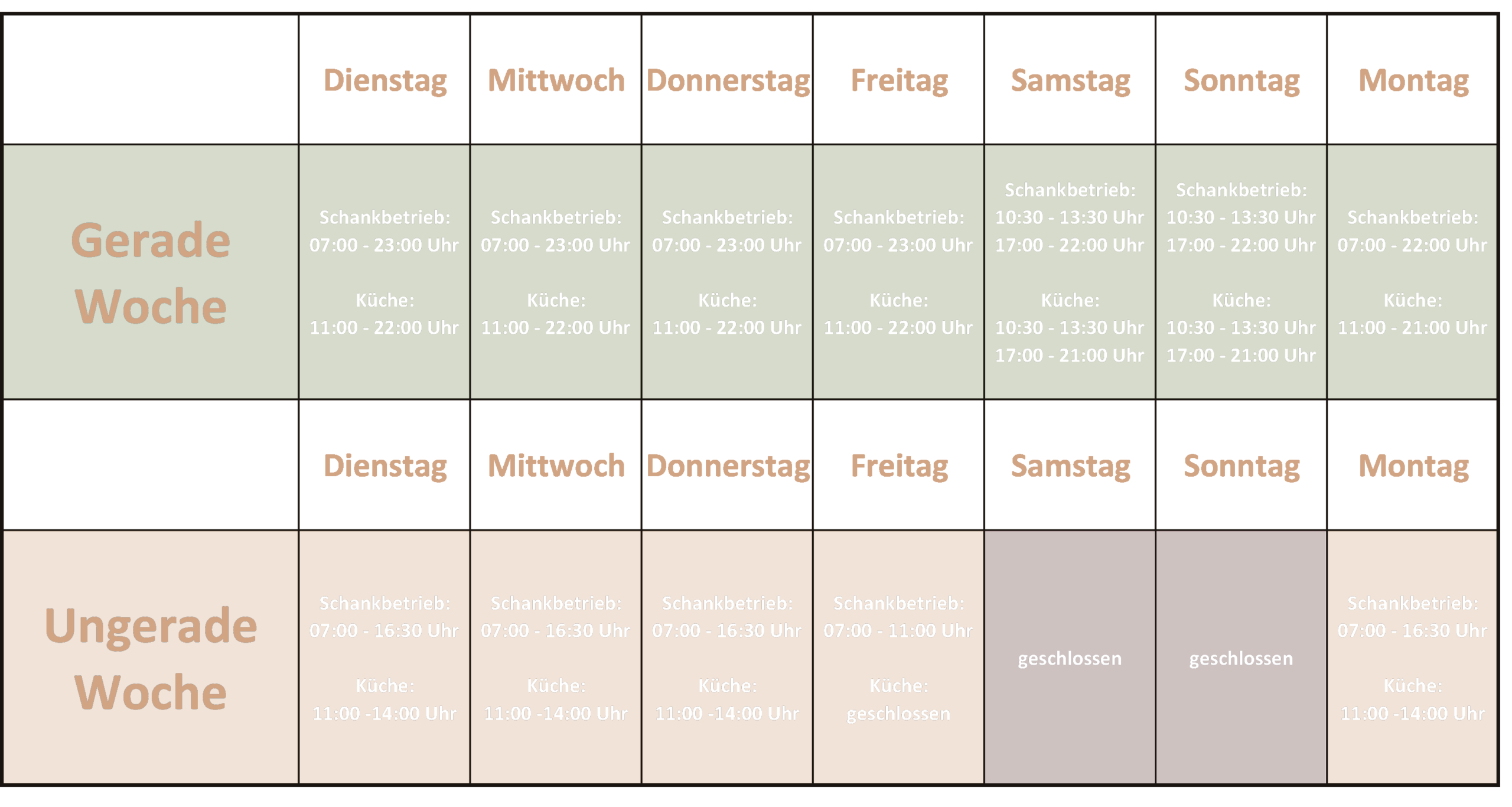 Öffnungszeiten Visuel